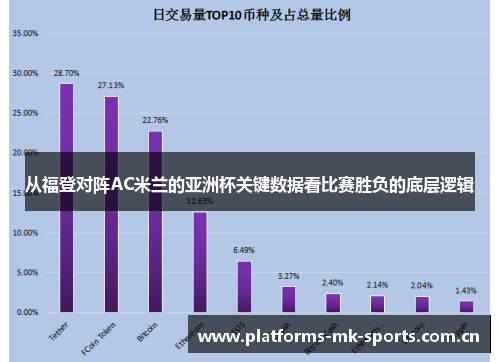 从福登对阵AC米兰的亚洲杯关键数据看比赛胜负的底层逻辑