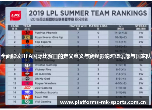 全面解读FIFA国际比赛日的定义意义与赛程影响对俱乐部与国家队